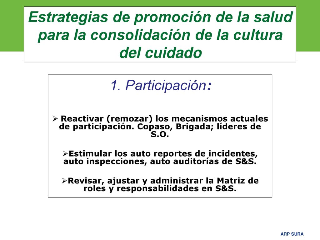 Estrategias de promoción de la salud para la consolidación de la cultura del cuidado
