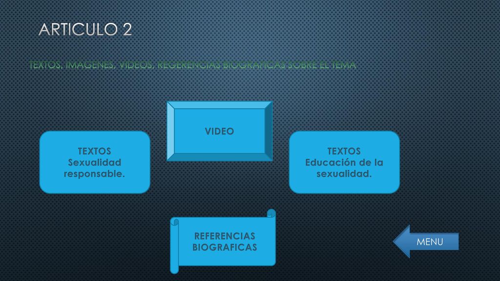 ARTICULO 2 TEXTOS, IMÁGENES, VIDEOS, REGERENCIAS BIOGRAFICAS SOBRE EL TEMA. VIDEO. TEXTOS. Sexualidad responsable.