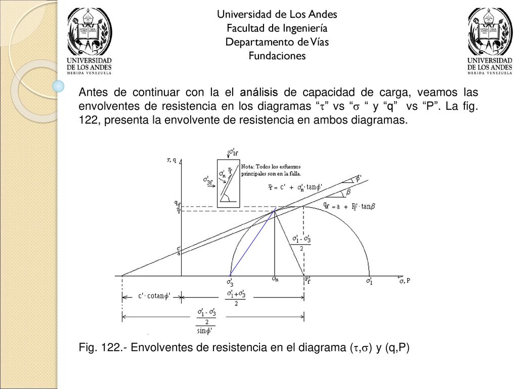 Universidad de Los Andes Facultad de Ingeniería Departamento de Vías