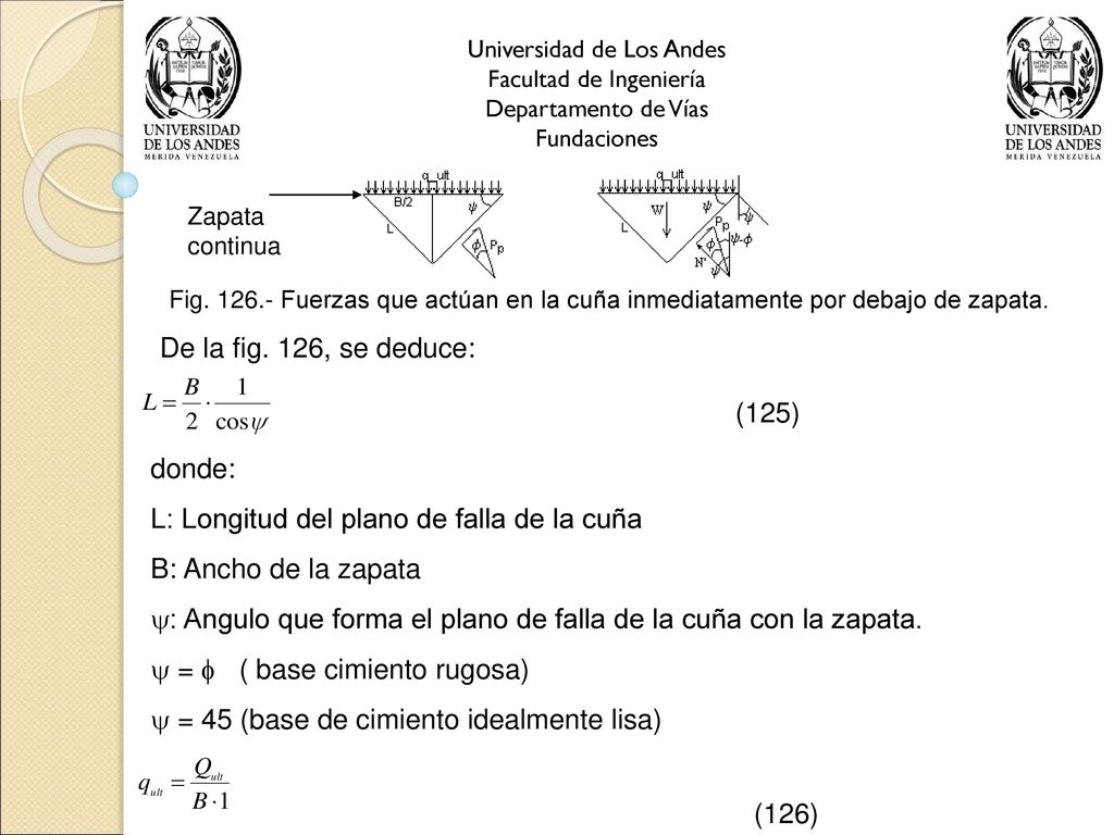 L: Longitud del plano de falla de la cuña B: Ancho de la zapata