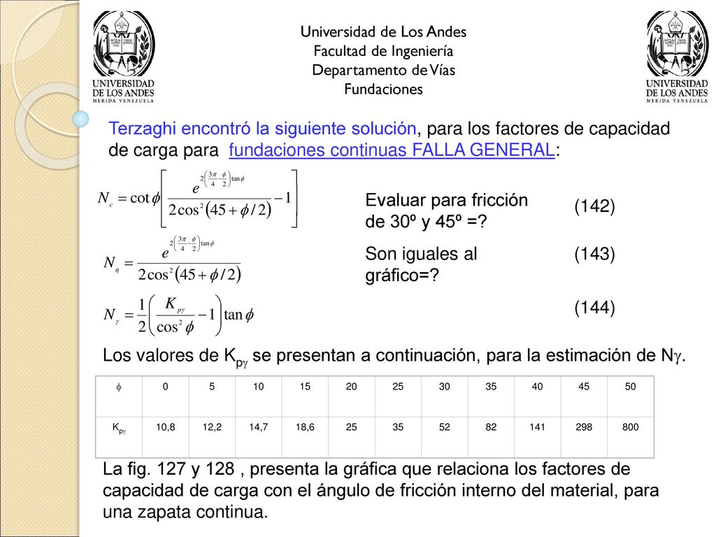 Evaluar para fricción de 30º y 45º = Son iguales al gráfico= (142)