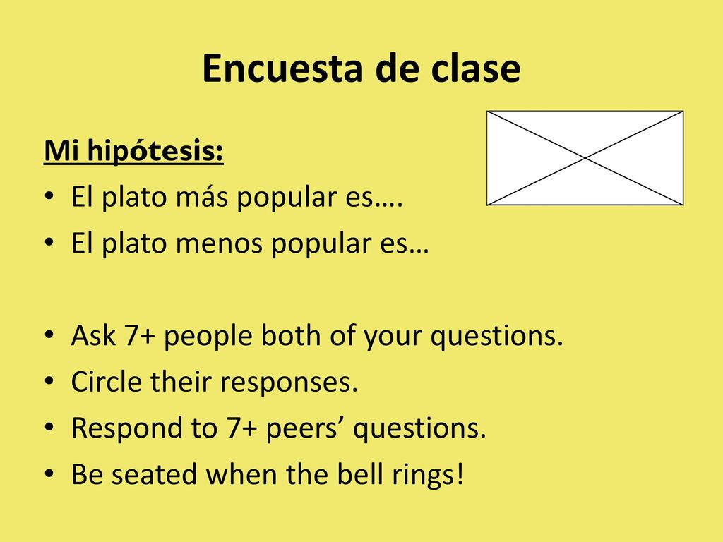 Encuesta de clase Mi hipótesis: El plato más popular es….