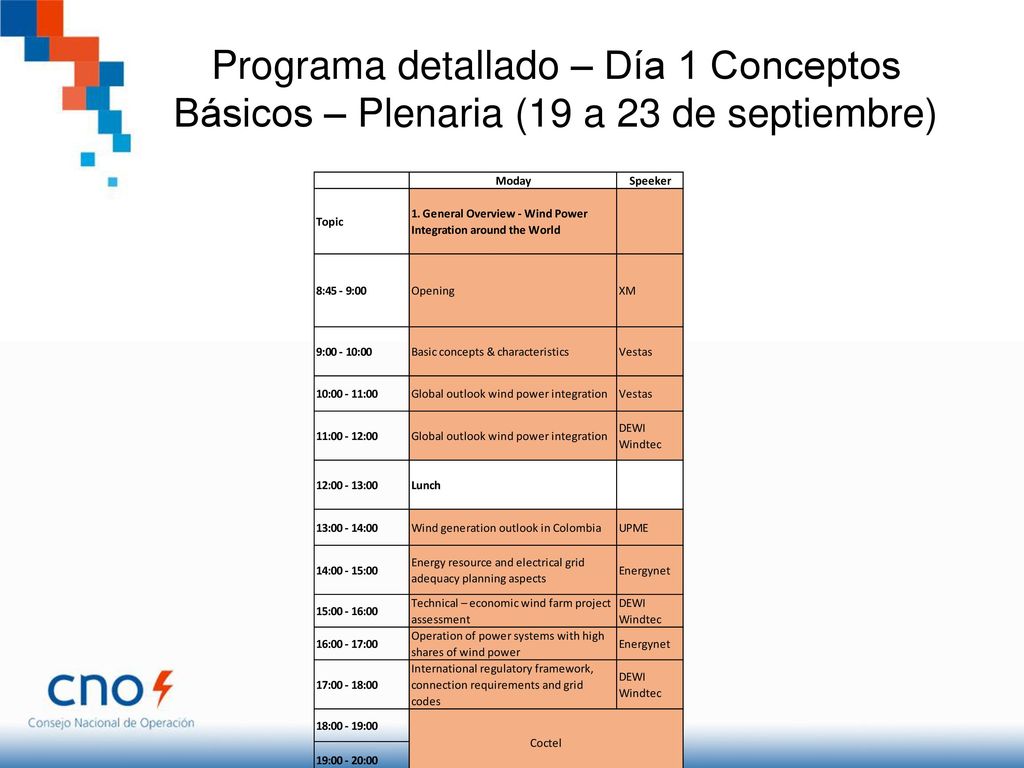 Programa detallado – Día 1 Conceptos Básicos – Plenaria (19 a 23 de septiembre)