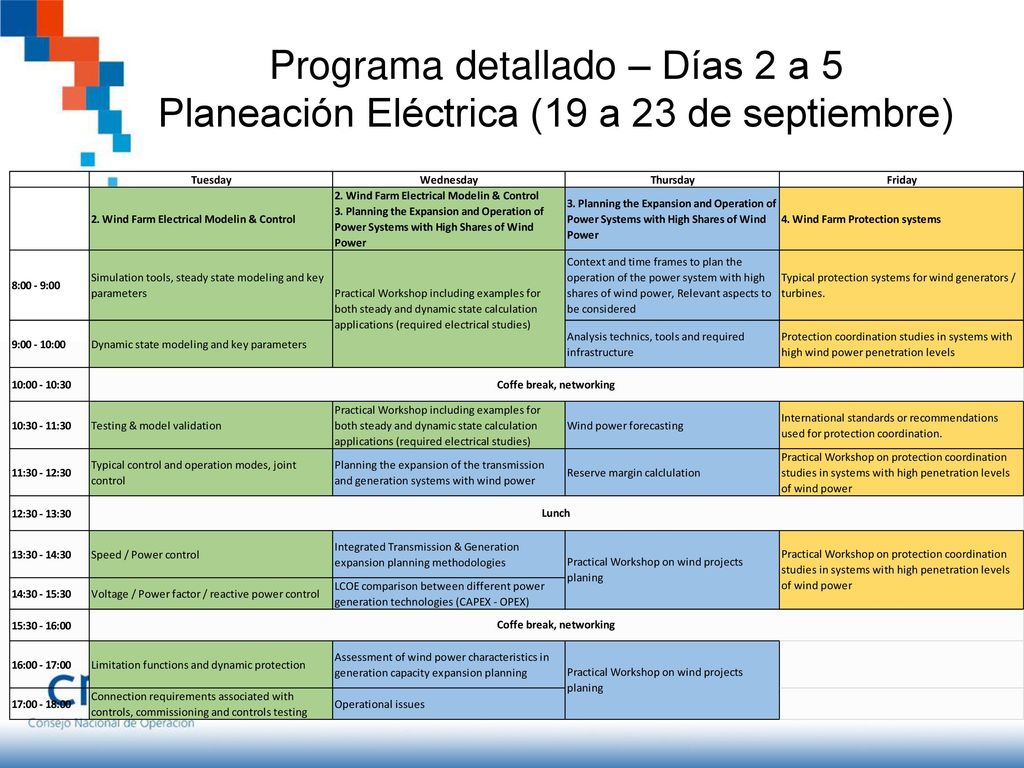 Programa detallado – Días 2 a 5 Planeación Eléctrica (19 a 23 de septiembre)
