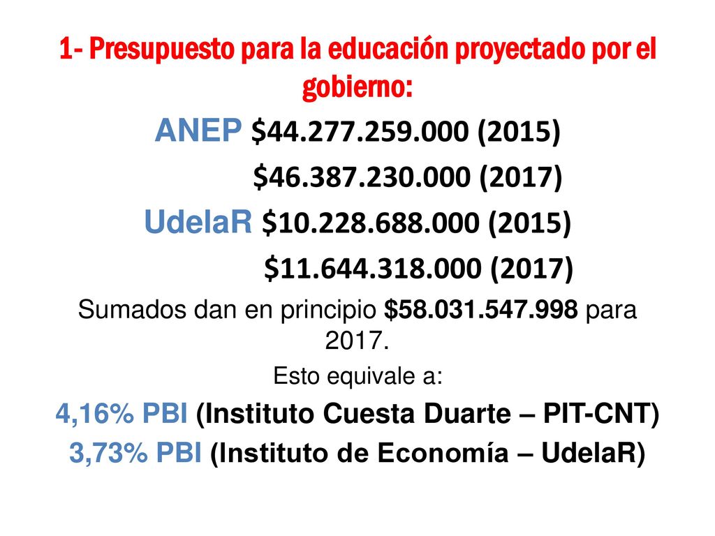1- Presupuesto para la educación proyectado por el gobierno: