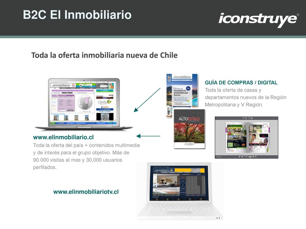 B2C El Inmobiliario Toda la oferta inmobiliaria nueva de Chile