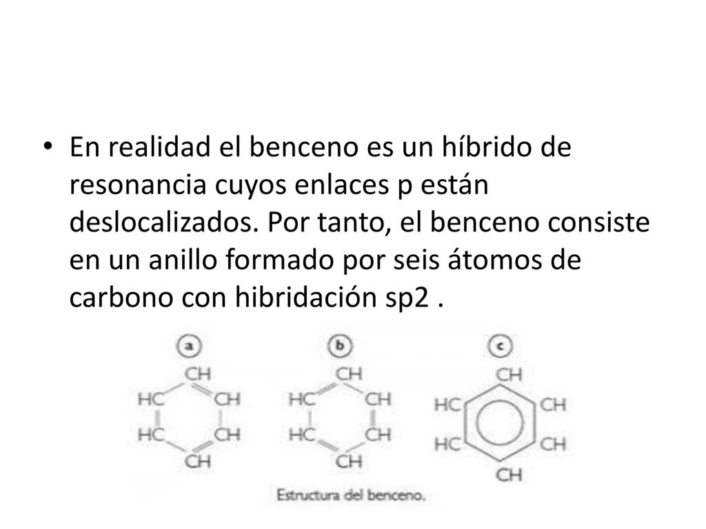 En realidad el benceno es un híbrido de resonancia cuyos enlaces p están deslocalizados.