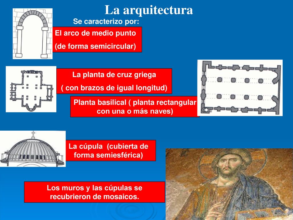 La arquitectura Se caracterizo por: El arco de medio punto