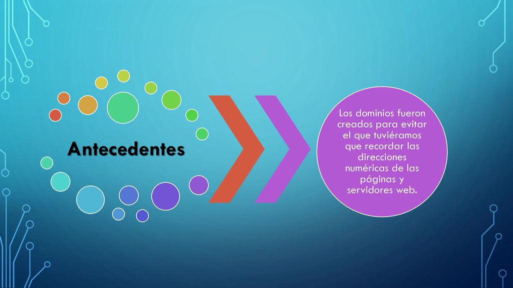 Antecedentes Los dominios fueron creados para evitar el que tuviéramos que recordar las direcciones numéricas de las páginas y servidores web.