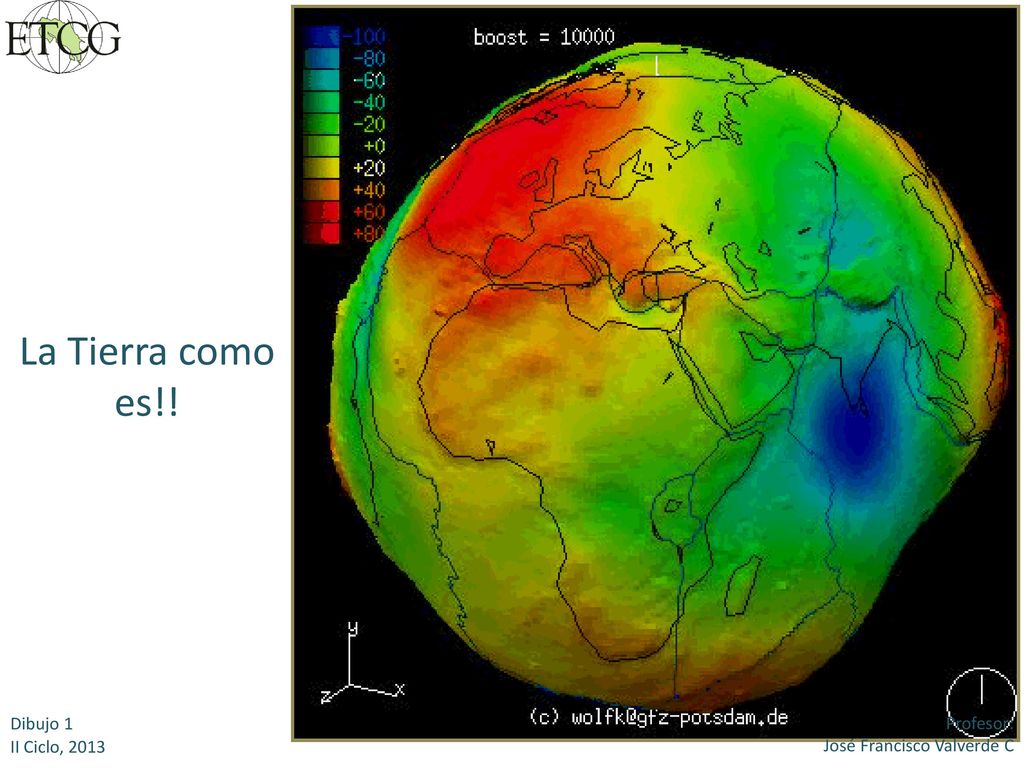 La Tierra como es!! Profesor: Dibujo 1 II Ciclo, 2013