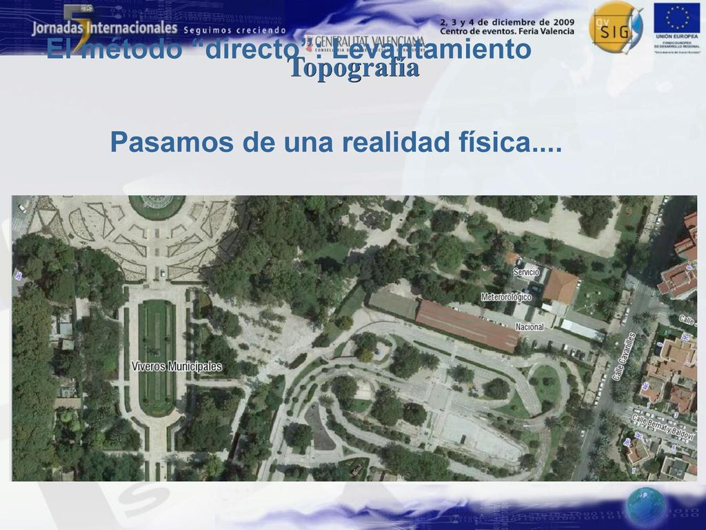 Topografía El método directo : Levantamiento. Pasamos de una realidad física....