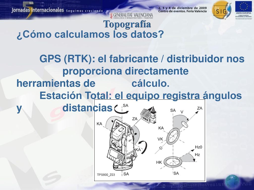 Topografía ¿Cómo calculamos los datos GPS (RTK): el fabricante / distribuidor nos proporciona directamente herramientas de cálculo.