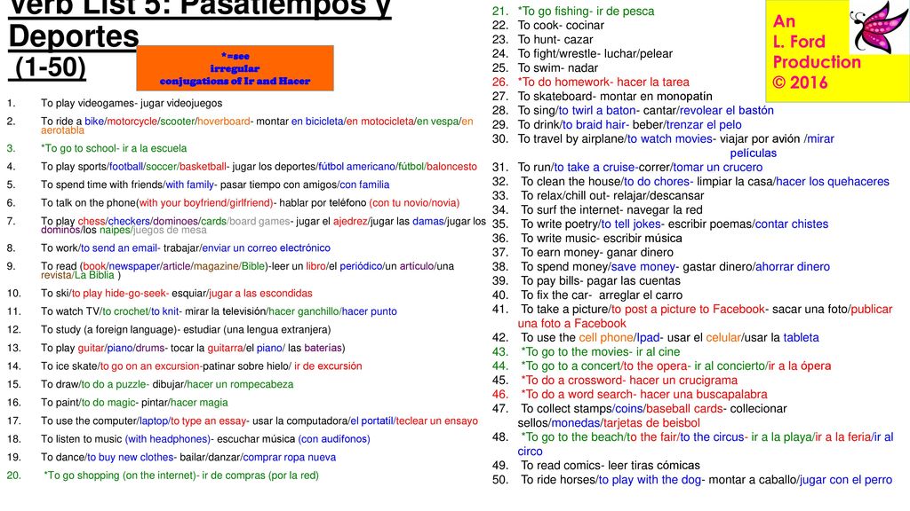 Verb List 5: Pasatiempos y Deportes (1-50)