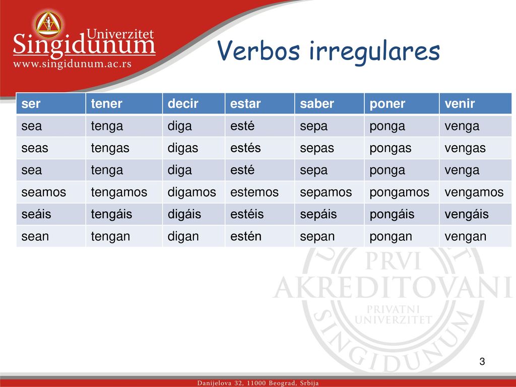 Verbos irregulares ser tener decir estar saber poner venir sea tenga