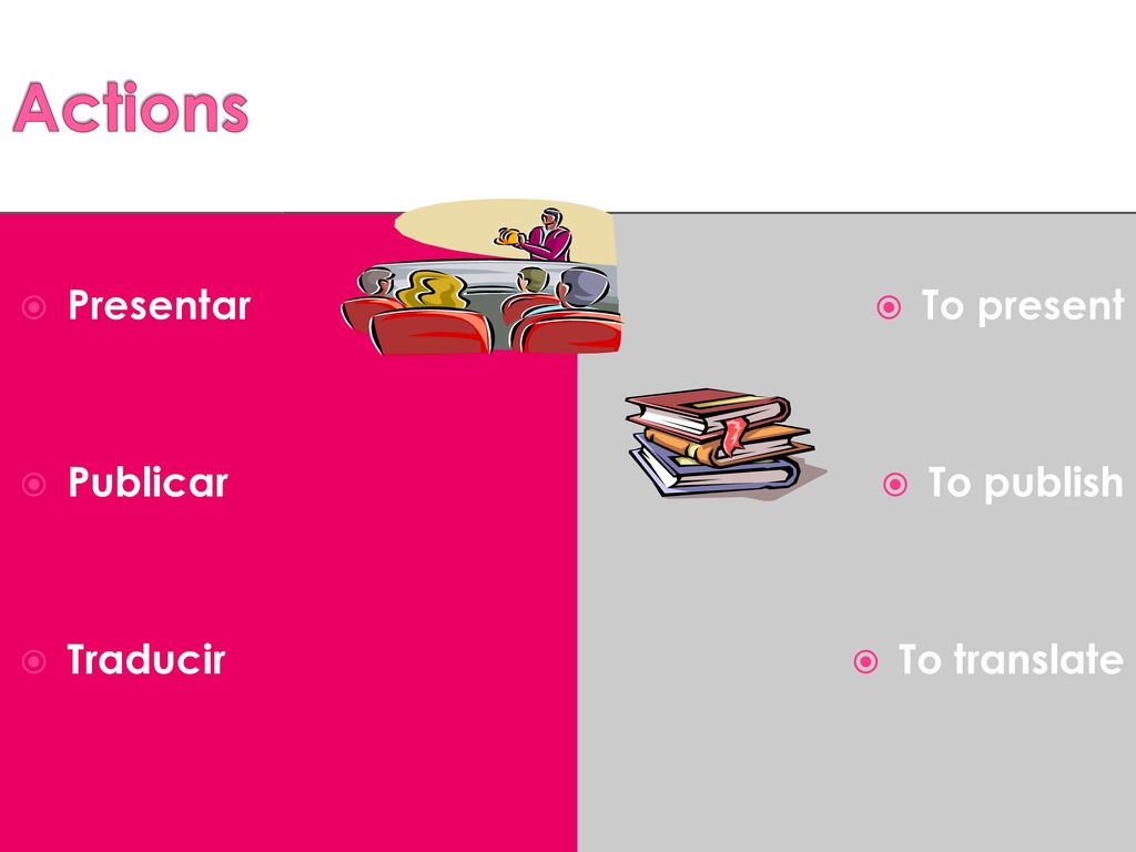Actions Presentar Publicar Traducir To present To publish To translate