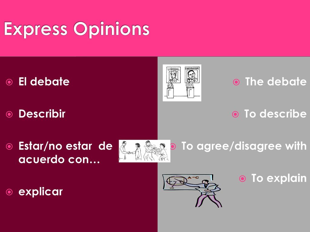 Express Opinions El debate Describir Estar/no estar de acuerdo con…