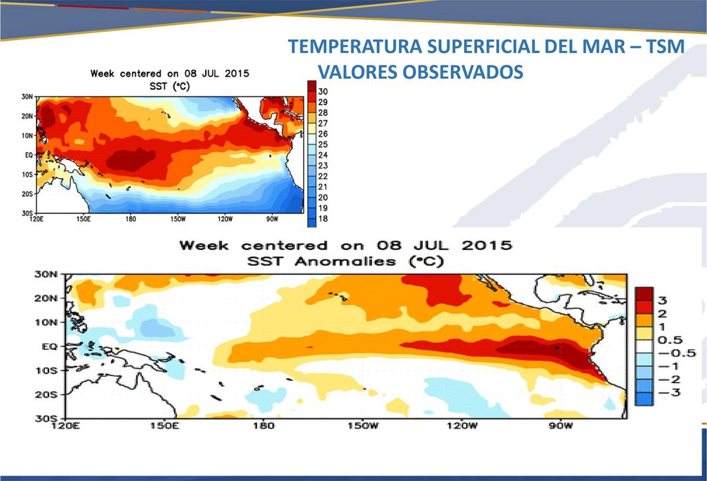 TEMPERATURA SUPERFICIAL DEL MAR – TSM VALORES OBSERVADOS Y ANOMALIAS