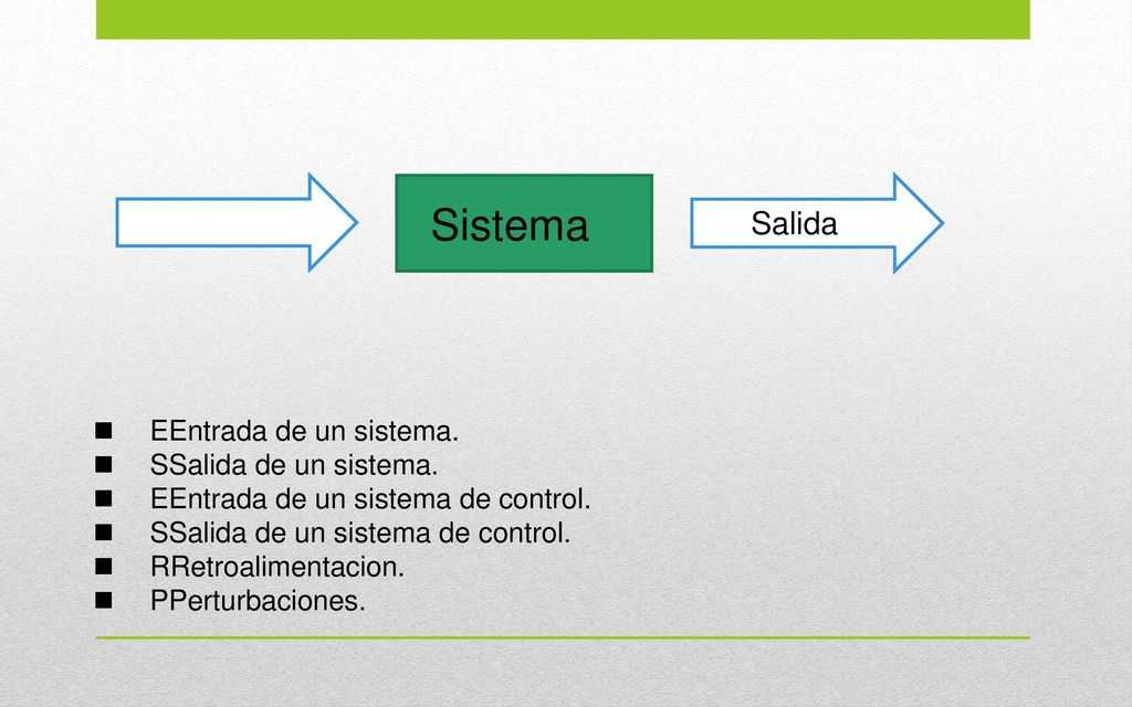 Sistema Salida EEntrada de un sistema. SSalida de un sistema.