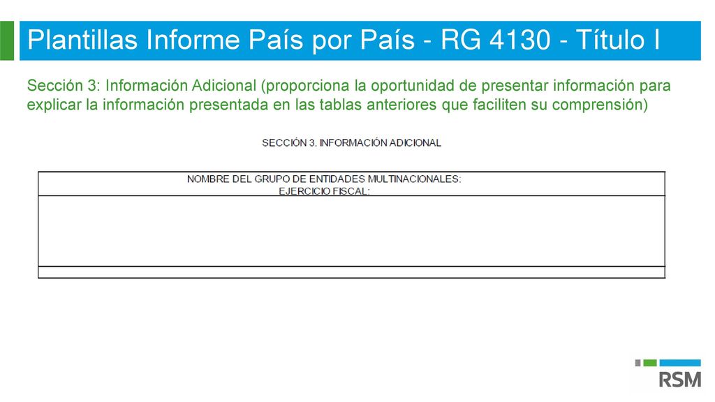 Plantillas Informe País por País - RG Título I