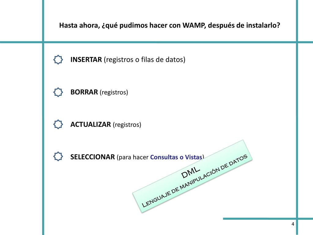 Hasta ahora, ¿qué pudimos hacer con WAMP, después de instalarlo