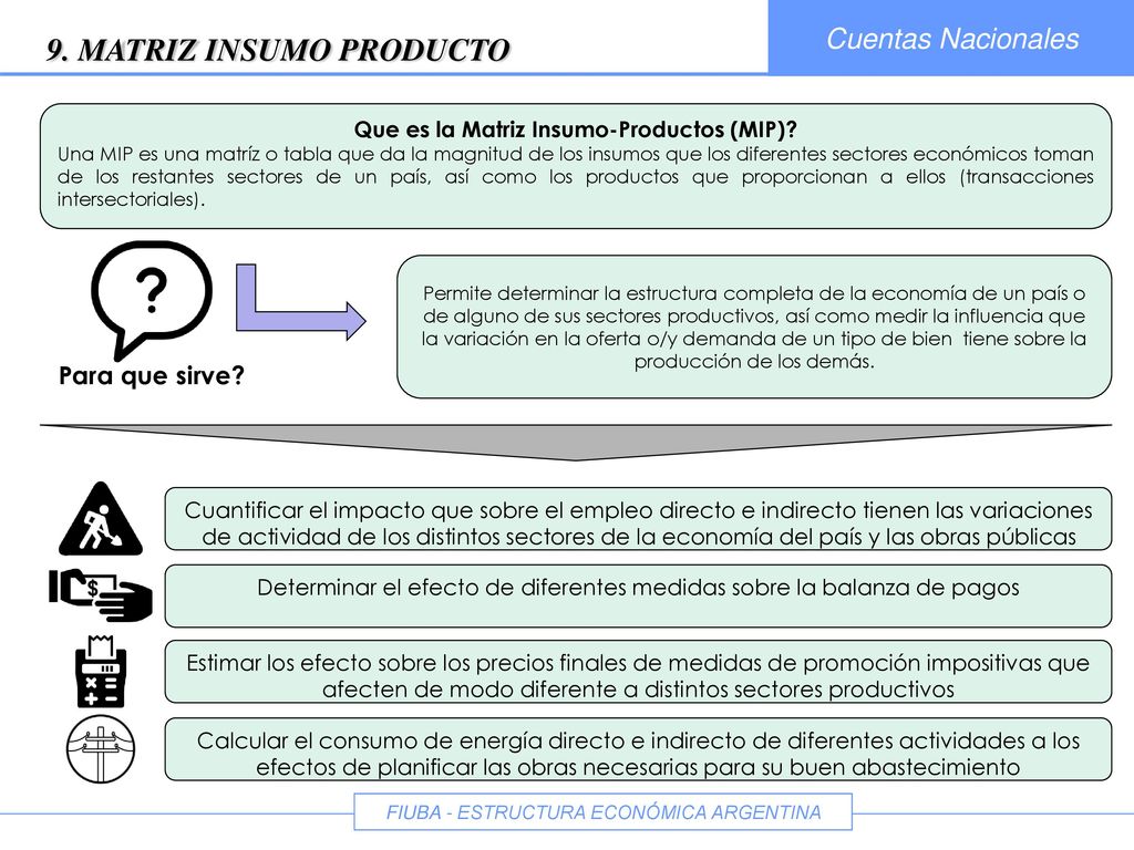 Que es la Matriz Insumo-Productos (MIP)