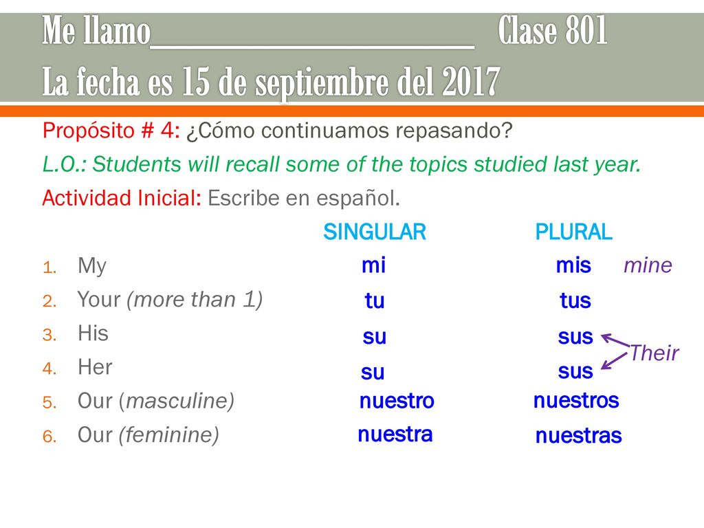 Me llamo_______________ Clase 801 La fecha es 15 de septiembre del 2017