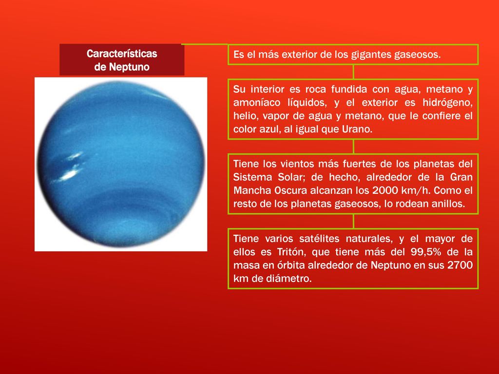 Características de Neptuno. Es el más exterior de los gigantes gaseosos.