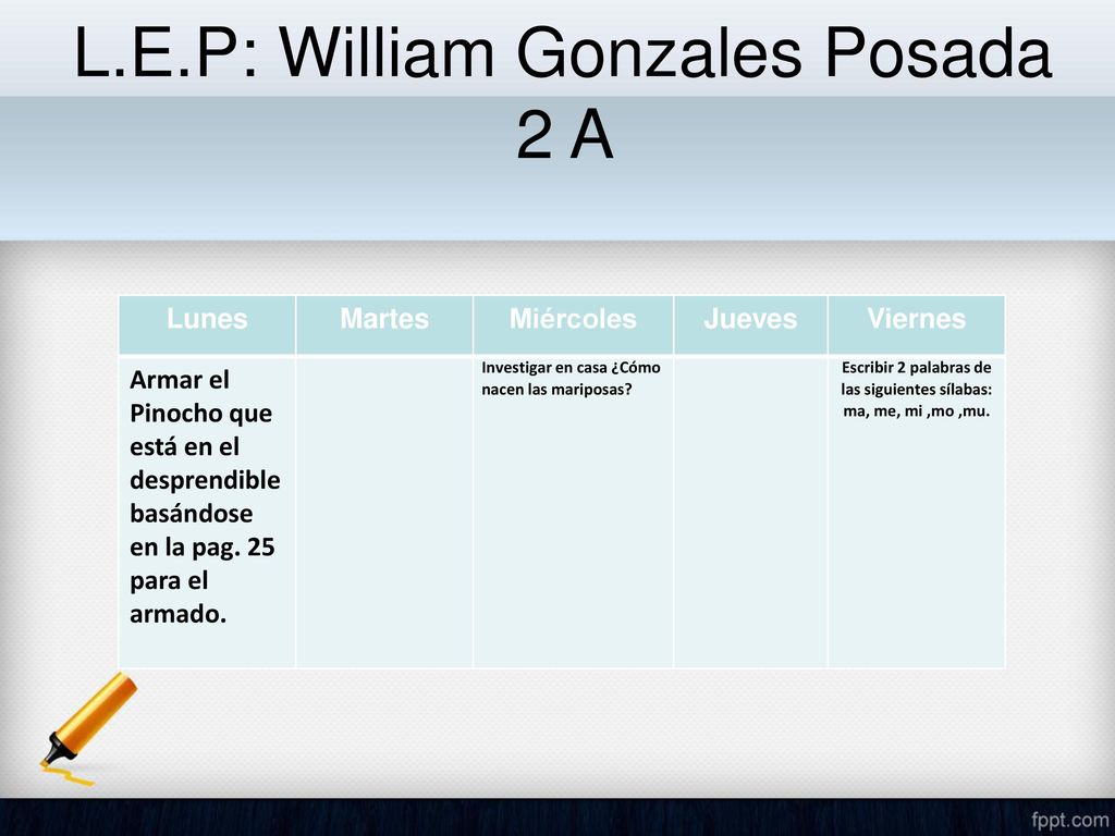 Escribir 2 palabras de las siguientes sílabas: ma, me, mi ,mo ,mu.