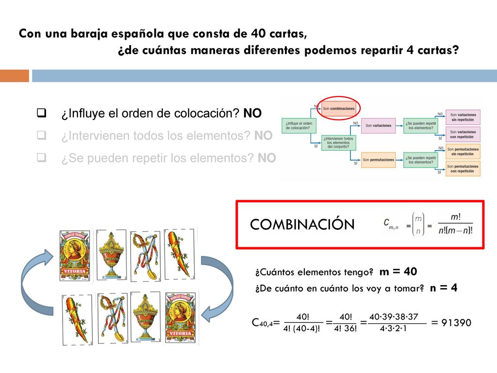 COMBINACIÓN Con una baraja española que consta de 40 cartas,