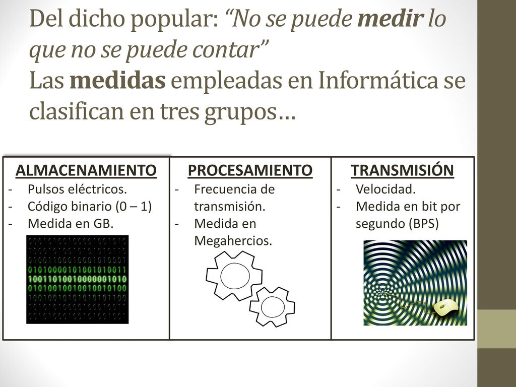Del dicho popular: No se puede medir lo que no se puede contar Las medidas empleadas en Informática se clasifican en tres grupos…
