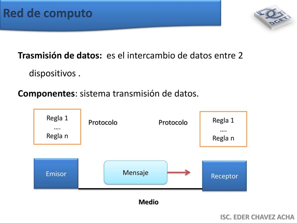 Red de computo Trasmisión de datos: es el intercambio de datos entre 2 dispositivos . Componentes: sistema transmisión de datos.