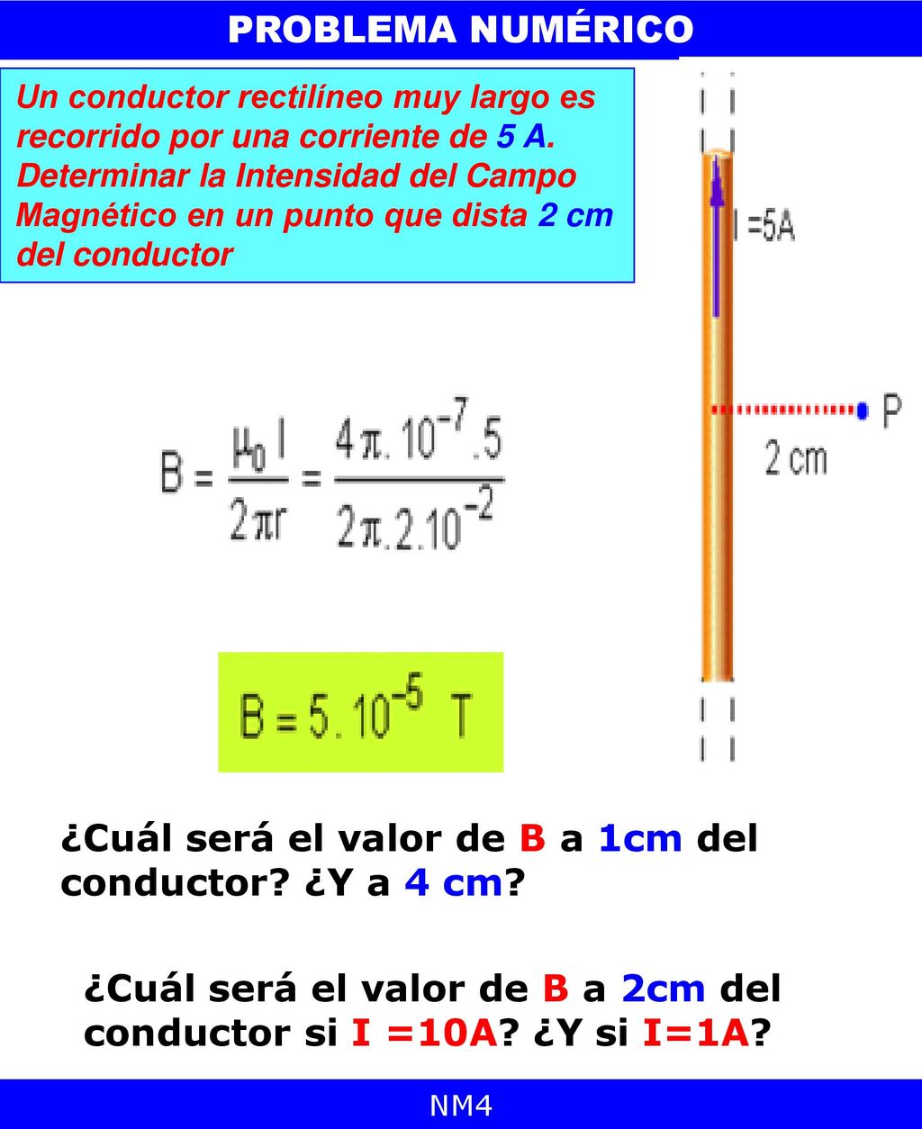 ¿Cuál será el valor de B a 1cm del conductor ¿Y a 4 cm