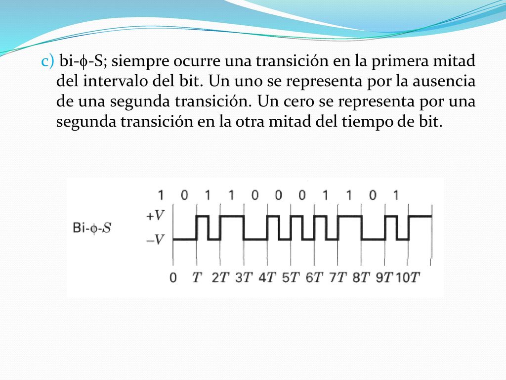 c) bi--S; siempre ocurre una transición en la primera mitad del intervalo del bit.