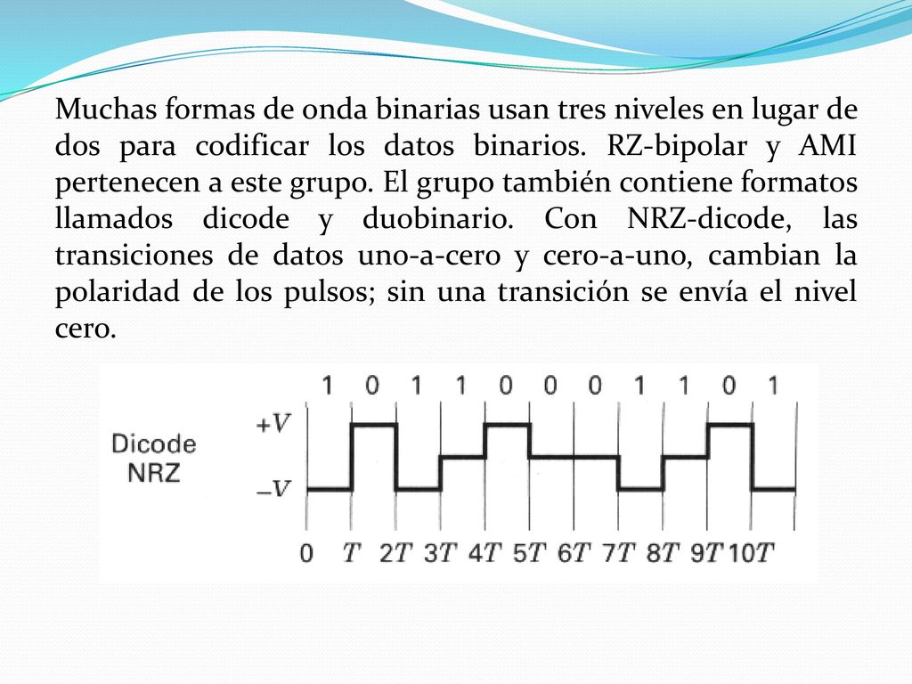Muchas formas de onda binarias usan tres niveles en lugar de dos para codificar los datos binarios.