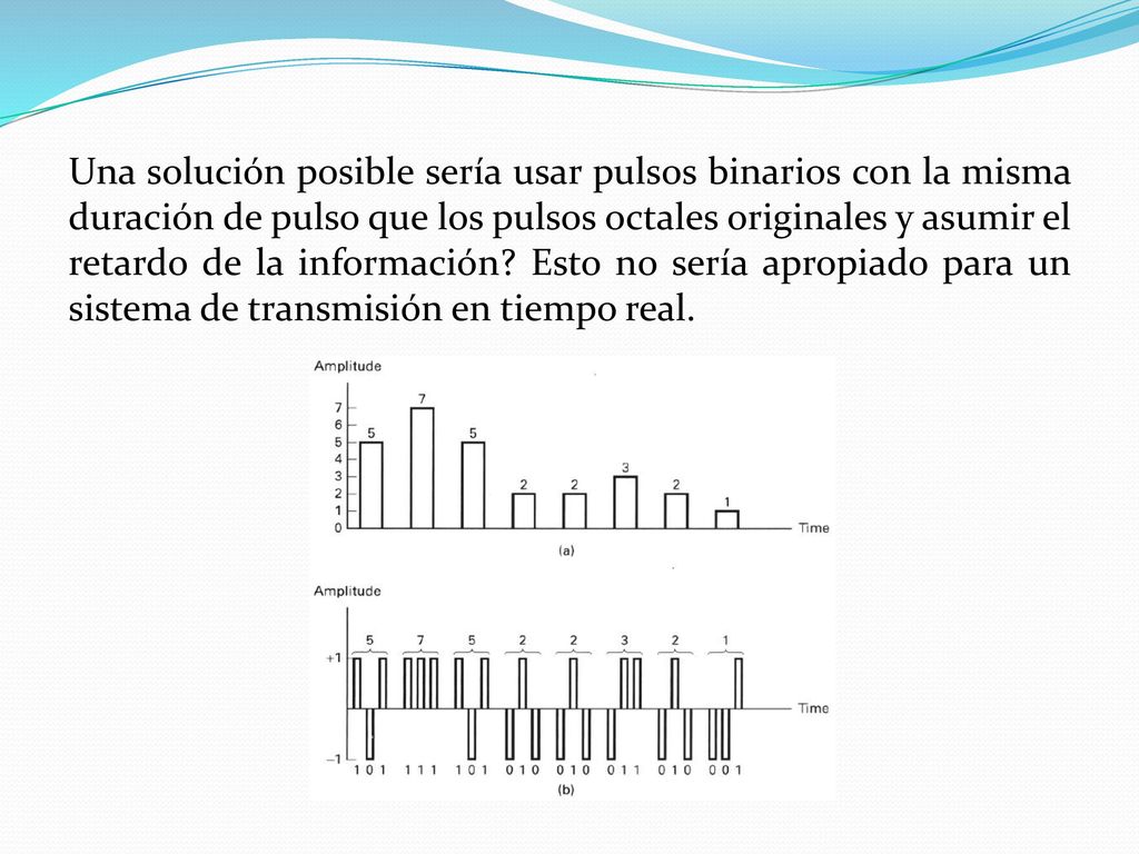 Una solución posible sería usar pulsos binarios con la misma duración de pulso que los pulsos octales originales y asumir el retardo de la información.