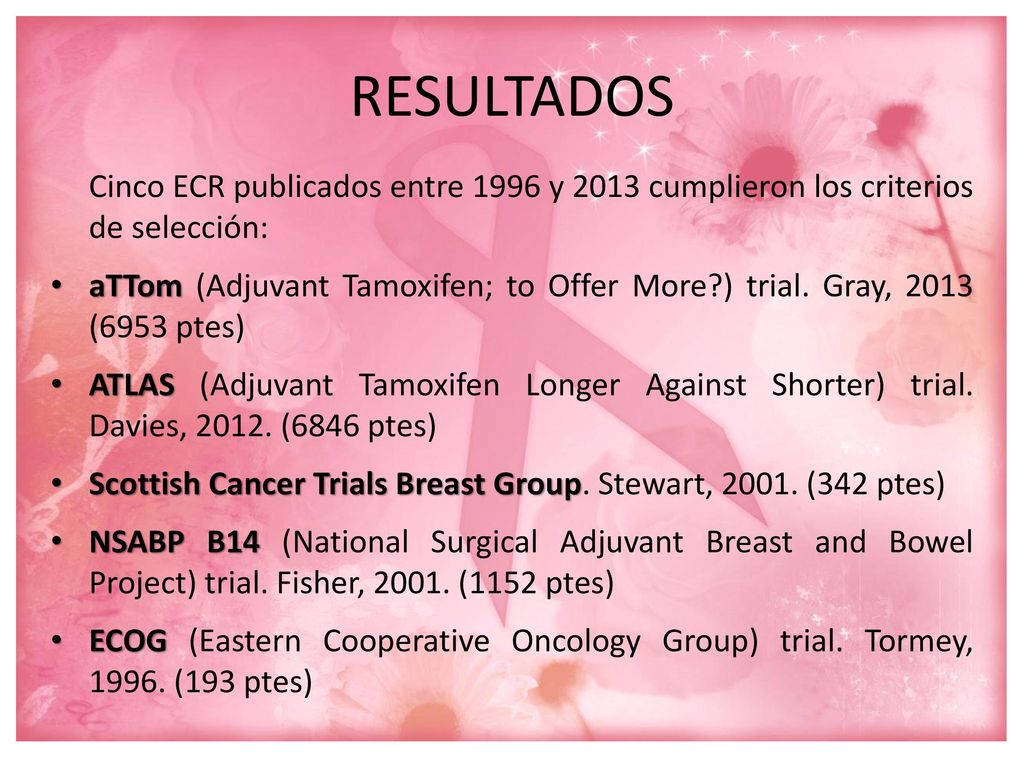 RESULTADOS Cinco ECR publicados entre 1996 y 2013 cumplieron los criterios de selección: