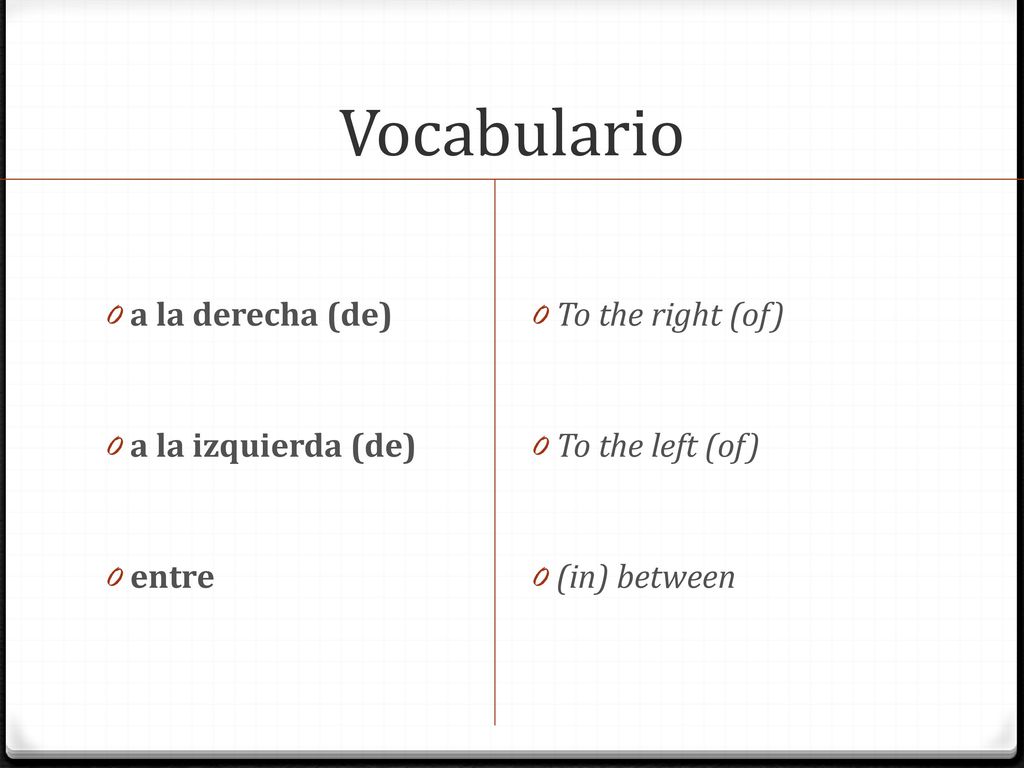Vocabulario a la derecha (de) a la izquierda (de) entre