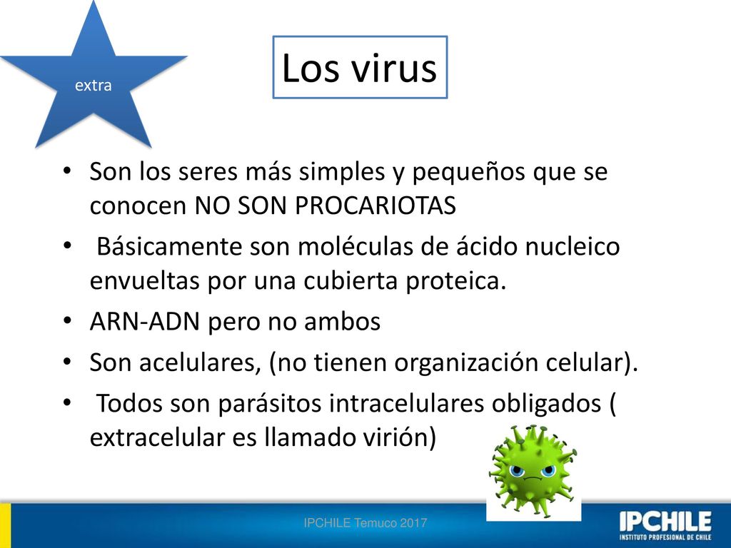 extra Los virus. Son los seres más simples y pequeños que se conocen NO SON PROCARIOTAS.