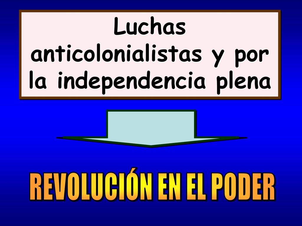 Luchas anticolonialistas y por la independencia plena