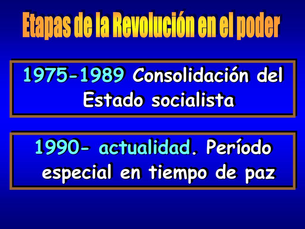 Consolidación del Estado socialista