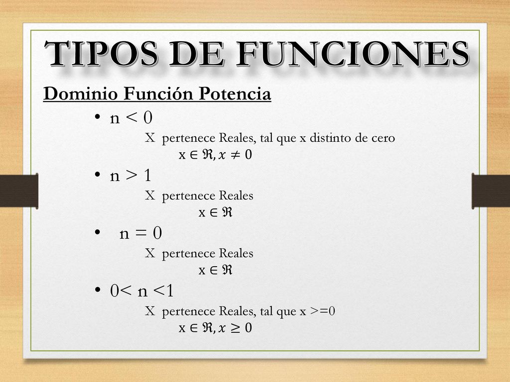 TIPOS DE FUNCIONES Dominio Función Potencia n < 0 n > 1 n = 0