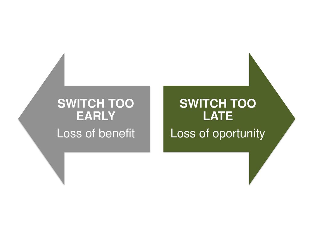 SWITCH TOO EARLY Loss of benefit SWITCH TOO LATE Loss of oportunity