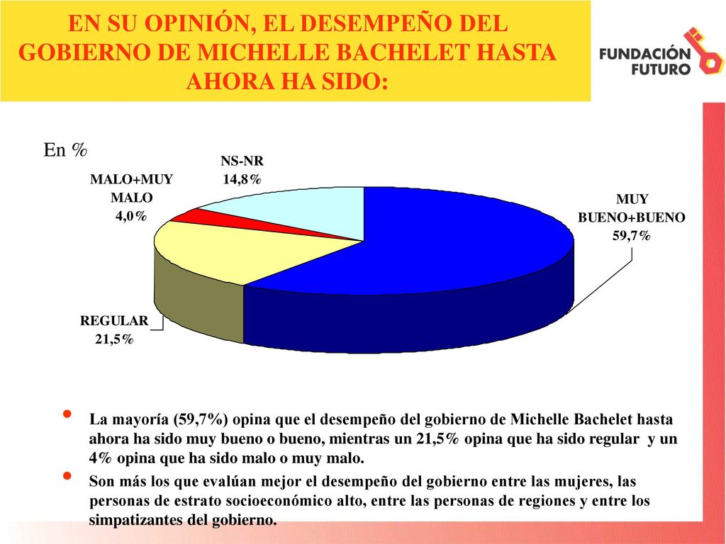 EN SU OPINIÓN, EL DESEMPEÑO DEL GOBIERNO DE MICHELLE BACHELET HASTA AHORA HA SIDO:
