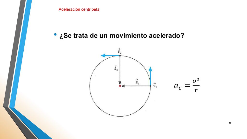 𝑎 𝑐 = 𝑣 2 𝑟 ¿Se trata de un movimiento acelerado