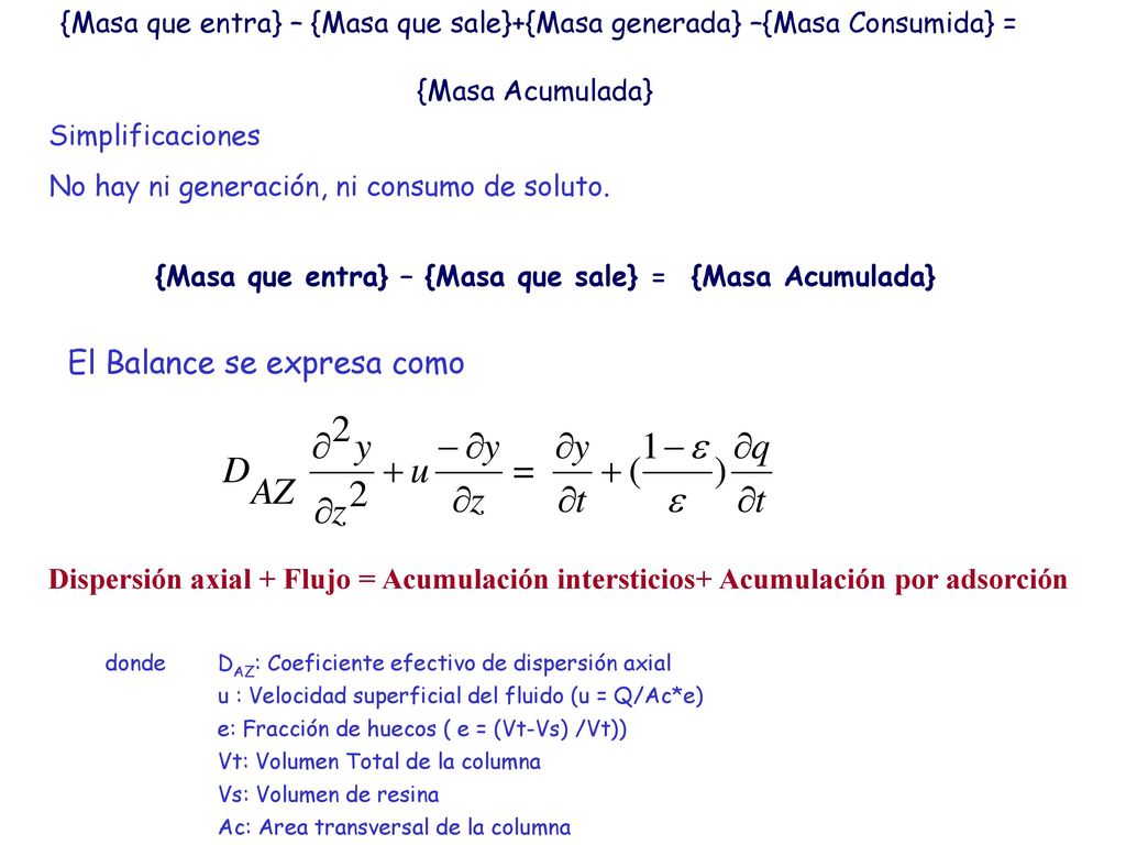 {Masa que entra} – {Masa que sale} = {Masa Acumulada}