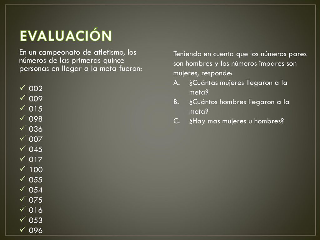 EVALUACIÓN En un campeonato de atletismo, los números de las primeras quince personas en llegar a la meta fueron:
