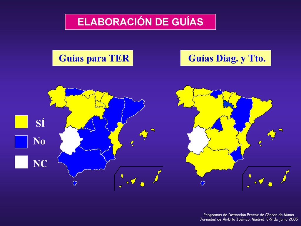 ELABORACIÓN DE GUÍAS Guías para TER Guías Diag. y Tto. SÍ No NC