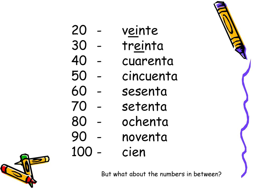 20 - veinte 30 - treinta 40 - cuarenta 50 - cincuenta 60 - sesenta