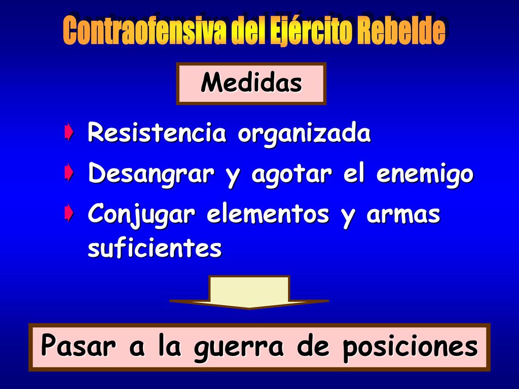 Contraofensiva del Ejército Rebelde Pasar a la guerra de posiciones