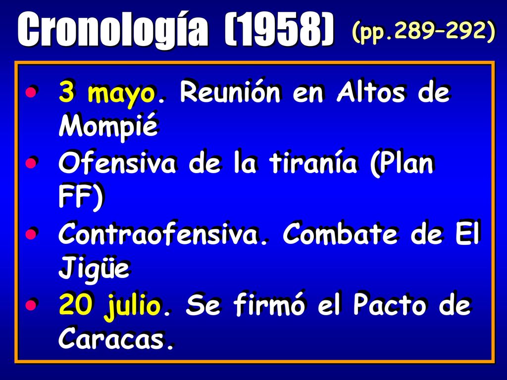 3 mayo. Reunión en Altos de Mompié Ofensiva de la tiranía (Plan FF)